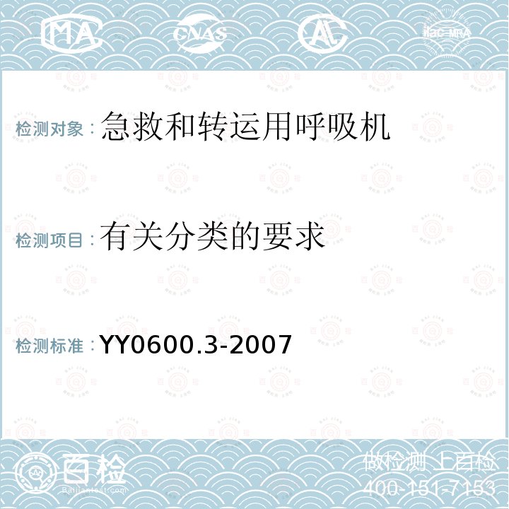 有关分类的要求 医用呼吸机基本安全和主要性能专用要求 第3部分:急救和转运用呼吸机