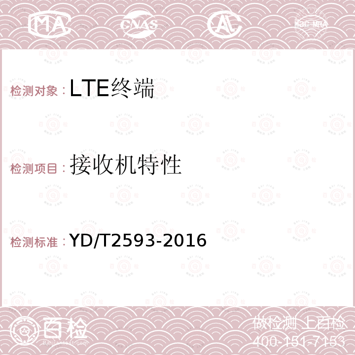 接收机特性 TD-LTE/TD-SCDMA/GSM(GPRS)多模单待终端设备技术要求