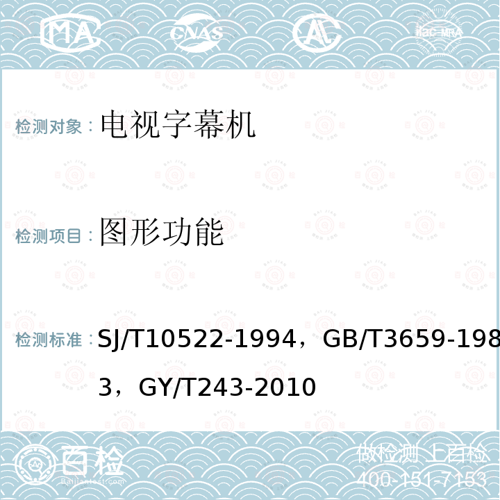 图形功能 字幕信号发生器通用技术条件 ，
电视视频通道测试方法 ，
标准清晰度电视数字视频通道技术要求和测量方法