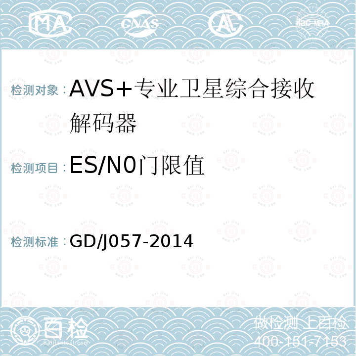 ES/N0门限值 AVS+专业卫星综合接收解码器技术要求和测量方法
