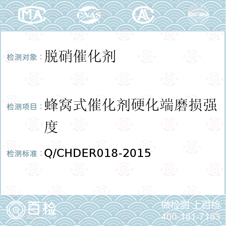 蜂窝式催化剂硬化端磨损强度 Q/CHDER018-2015 火电机组选择性催化还原法烟气脱硝催化剂检测技术规范 （6.3.3）