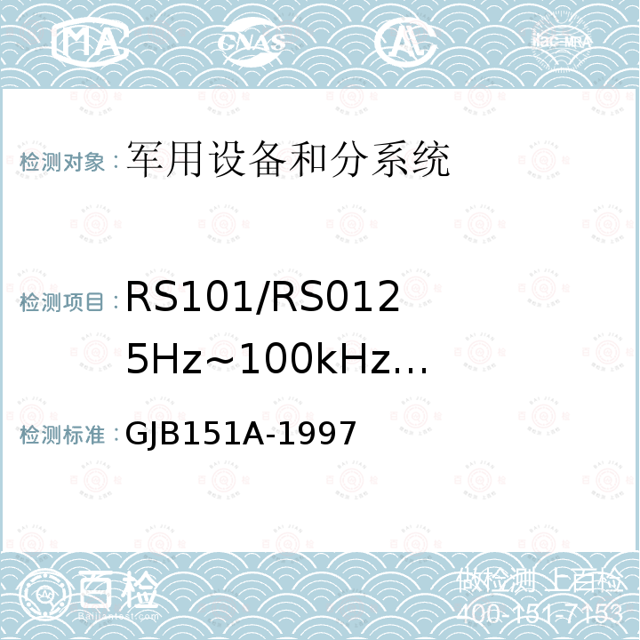 RS101/RS01
25Hz~100kHz
磁场辐射敏感度 军用设备和分系统电磁发射和敏感度要求