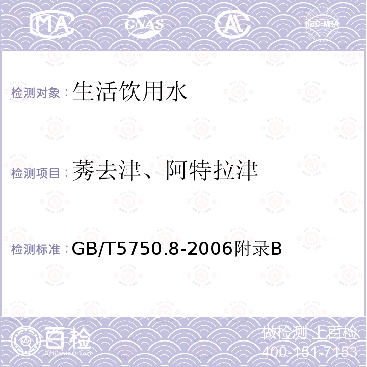 莠去津、阿特拉津 生活饮用水标准检验方法 有机物指标