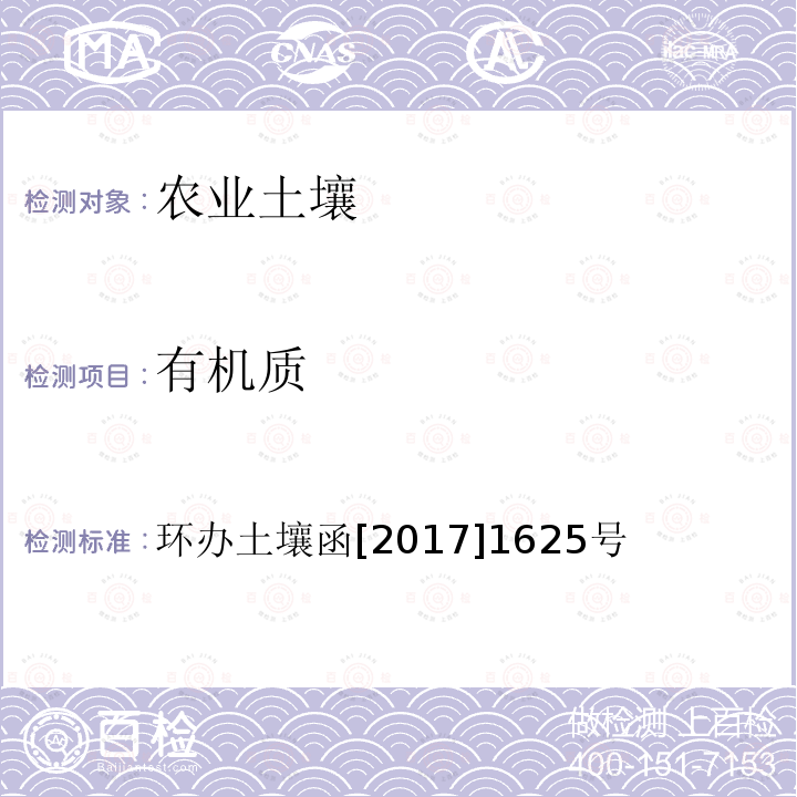 有机质 全国土壤污染状况详查土壤样品分析测试方法技术规定 第三部分 土壤理化性质分析测试方法 2-1 重铬酸钾容量法