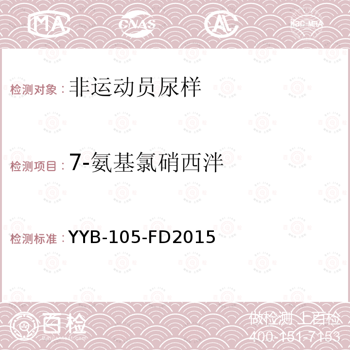7-氨基氯硝西泮 β-阻斷劑和功能性藥物檢測方法
