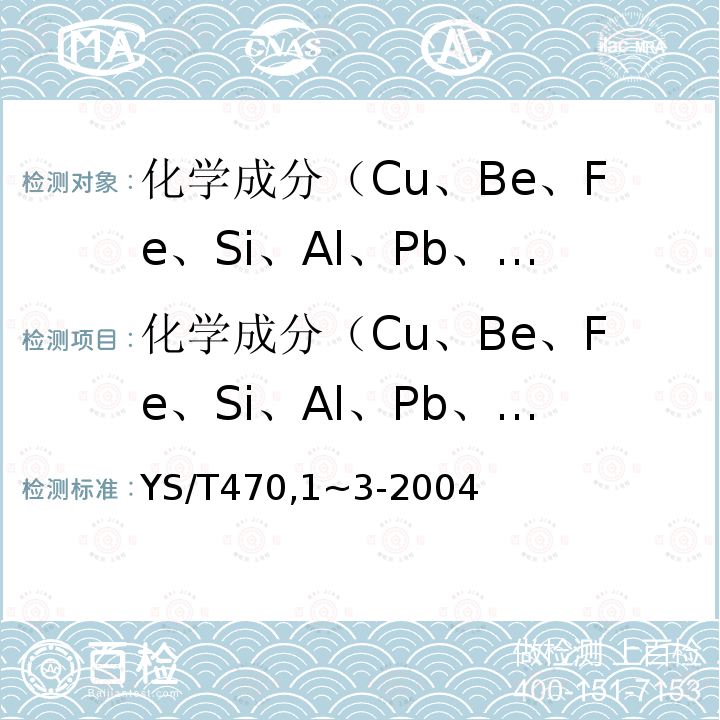 化学成分（Cu、Be、Fe、Si、Al、Pb、P) 铜铍合金化学分析方法