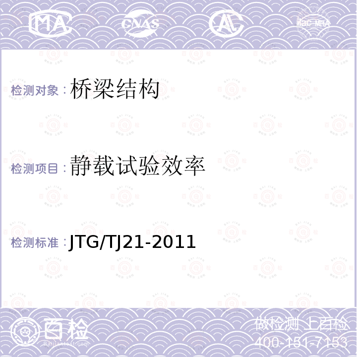 静载试验效率 JTG/T J21-2011 公路桥梁承载能力检测评定规程