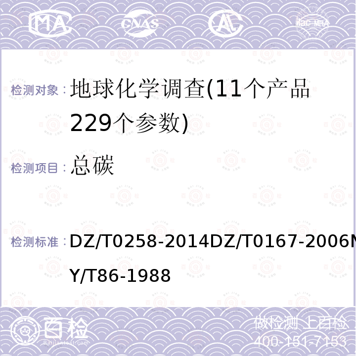 总碳 多目标区域地球化学调查规范（1：250000） 区域地球化学勘查规范（1∶200000） 土壤碳酸盐测定法