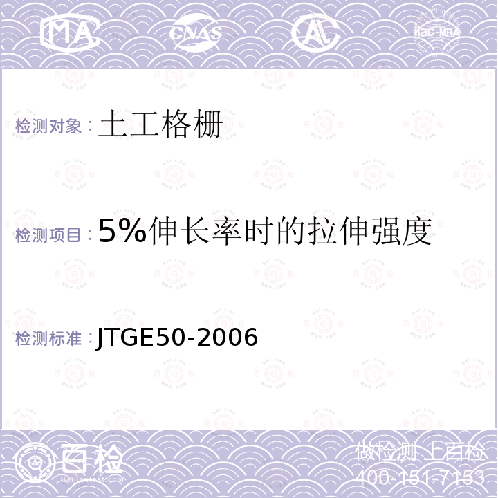 5%伸长率时的拉伸强度 公路工程土工合成材料试验规程 T1123-2006