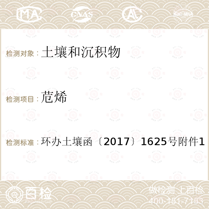 苊烯 全国土壤污染状况详查土壤样品分析测试方法技术规定第二部分 1