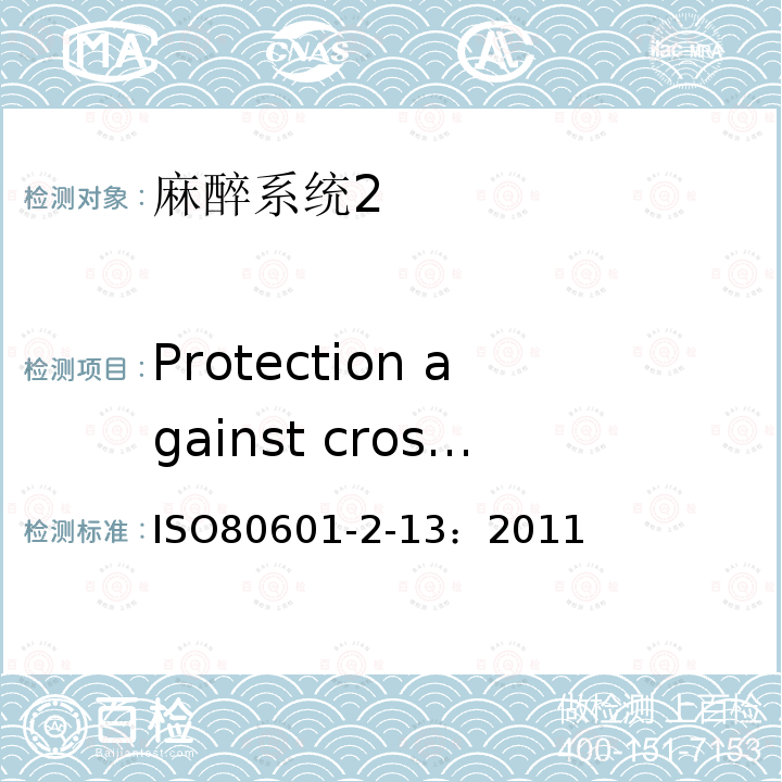 Protection against cross contamination of ANESTHETIC agents ISO80601-2-13：2011 医用电气设备第二部分： 麻醉系统的安全和基本性能专用要求