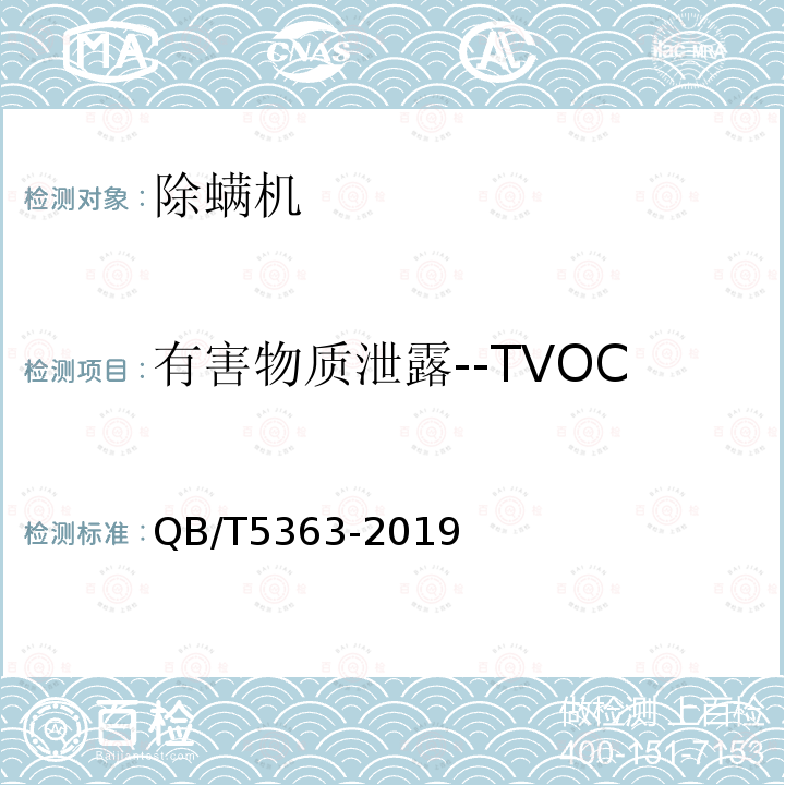 有害物质泄露--TVOC 除螨机