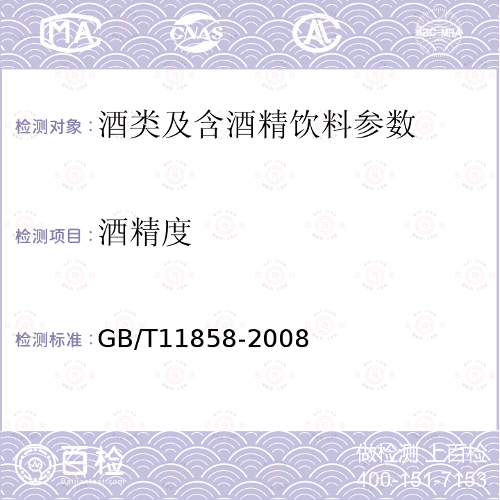 酒精度 伏特加（俄得克）
