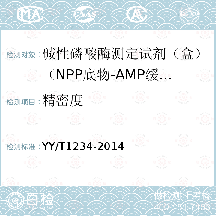 精密度 碱性磷酸酶测定试剂（盒）（NPP底物-AMP缓冲液法）