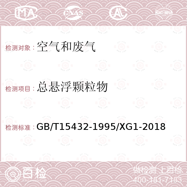 总悬浮颗粒物 环境空气总悬浮颗粒物的测定重量法 第1号修改单