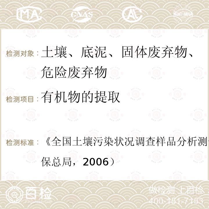 有机物的提取 《全国土壤污染状况调查样品分析测试技术规定》（原国家环保总局，2006） 全国土壤污染状况调查样品分析测试技术规定 （原国家环保总局，2006）