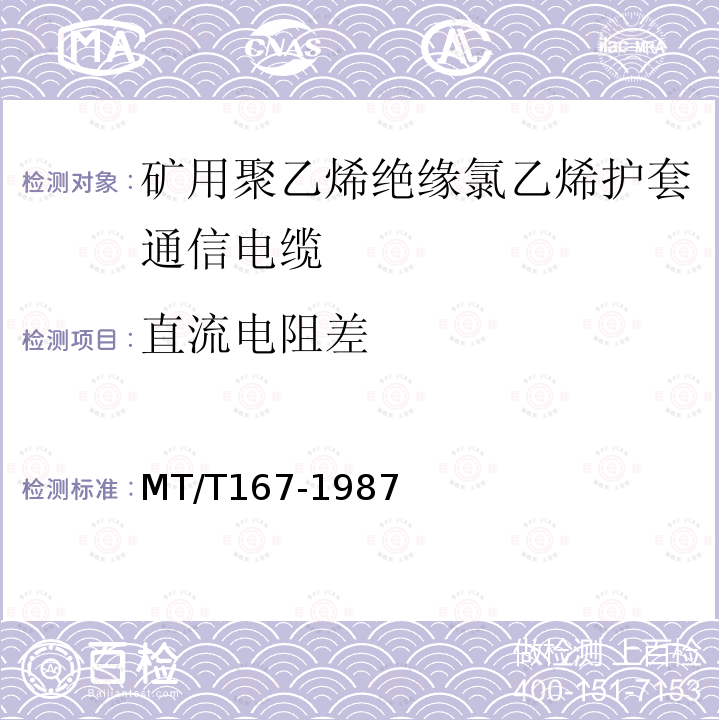 直流电阻差 矿用聚乙烯绝缘氯乙烯护套通信电缆