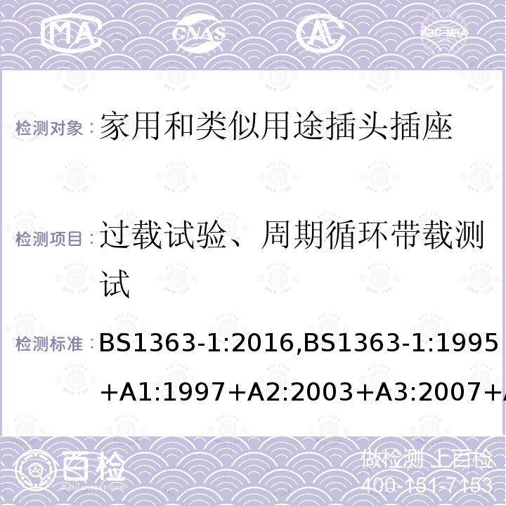 过载试验、周期循环带载测试 插头、插座、转换器和连接单元 第1部分可拆线和不可拆线13A 带熔断器插头 的规范