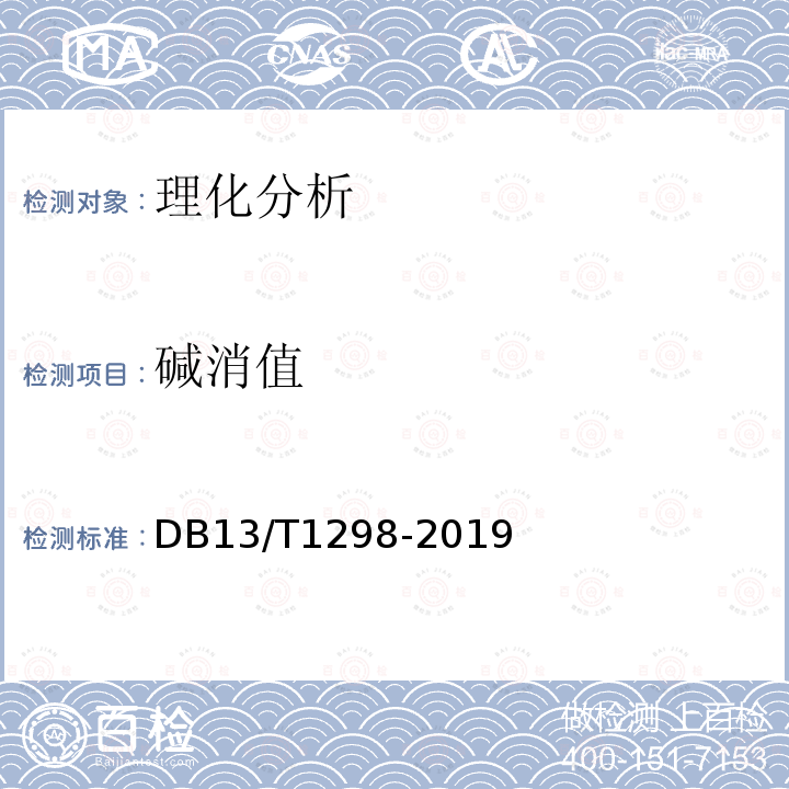 碱消值 DB13/T 1298-2019 地理标志产品 蔚州贡米（蔚州小米）