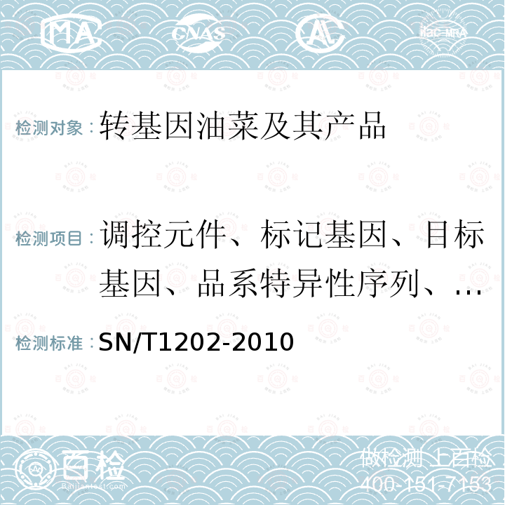 调控元件、标记基因、目标基因、品系特异性序列、构建特异性序列 食品中转基因植物成分定性PCR检测方法