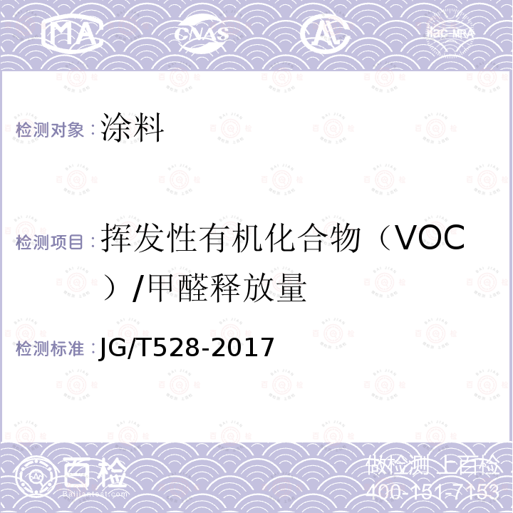 挥发性有机化合物（VOC）/甲醛释放量 建筑装饰装修材料挥发性有机物释放率测试方法—测试舱法