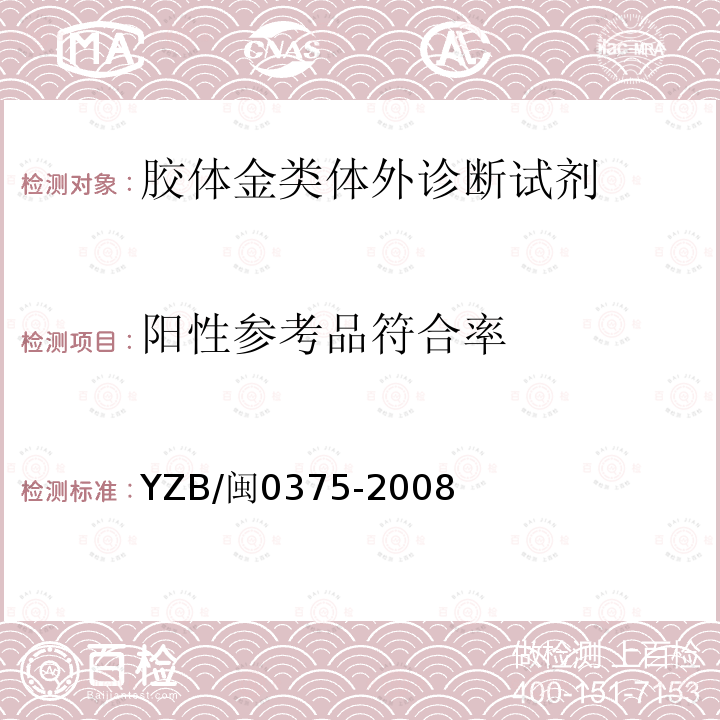 阳性参考品符合率 YZB/闽0375-2008 抗双链DNA抗体检测试剂盒（胶体金法）