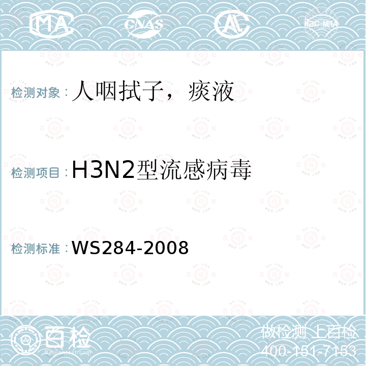 H3N2型流感病毒 WS 284-2008 人感染高致病性禽流感诊断标准