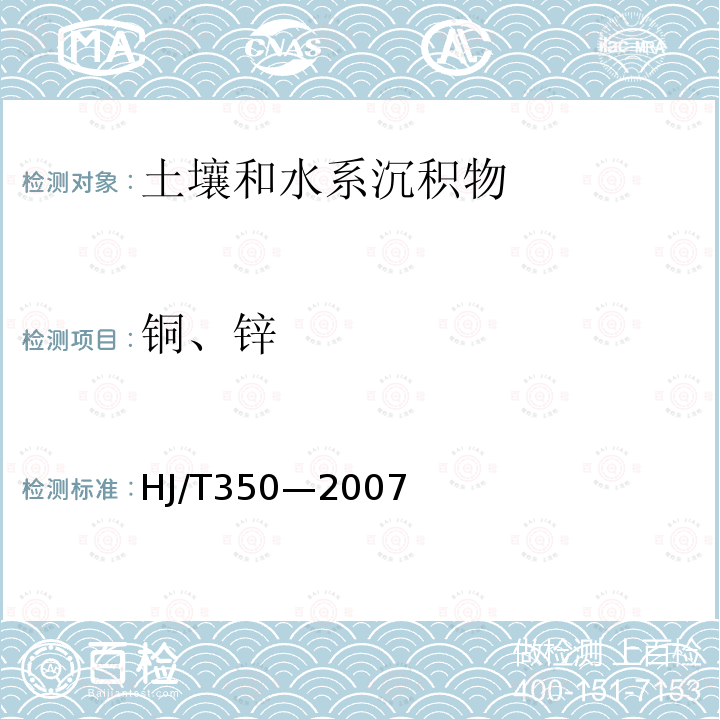 铜、锌 展览会用地土壤环境质量评价标准(暂行) (附录A土壤中锑、砷、铍、镉、铬、铜、铅、镍、硒、银、铊、锌的测定 电感耦合等离子体原子发射光谱法)