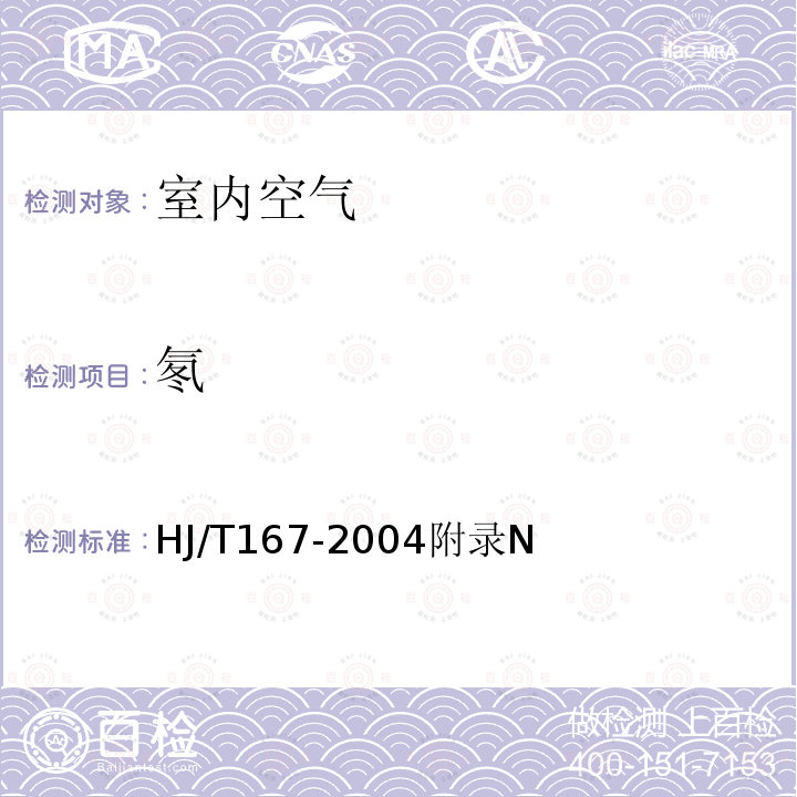 氡 室内环境空气质量监测技术规范附录N(规范性附录) 室内空气中氡的测定方法