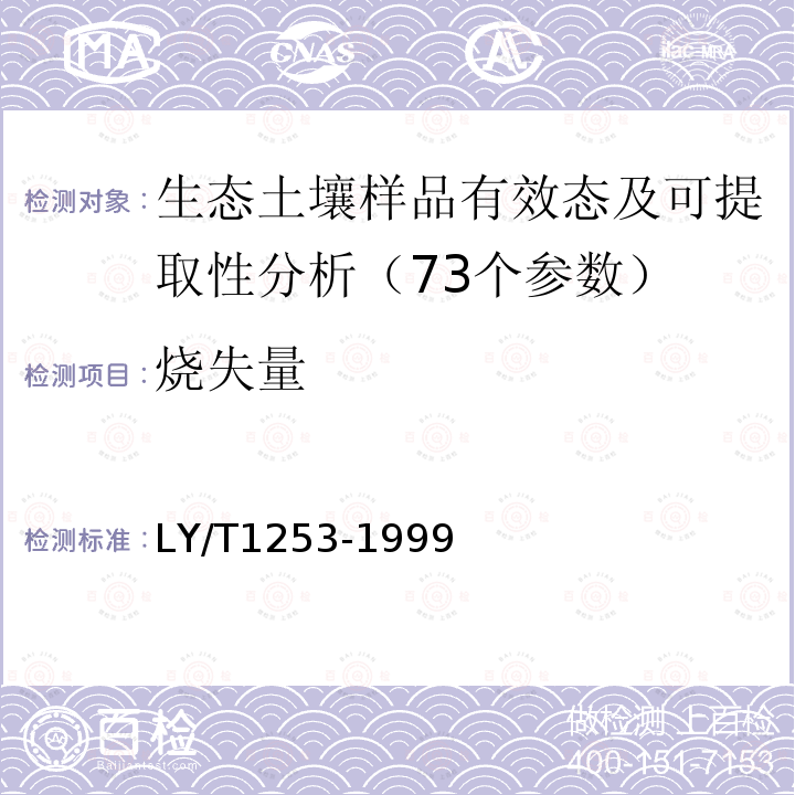 烧失量 森林土壤矿质全量素(铁、铝、钛、锰、钙、镁、磷)烧失量的测定