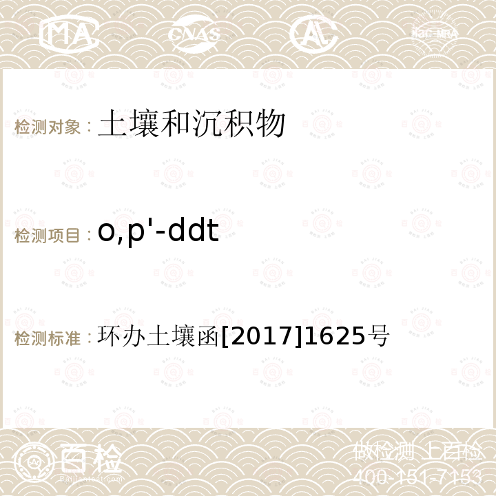 o,p'-ddt 全國土壤污染狀況詳查 土壤樣品分析測試方法技術規定 第二部分 2 有機氯農藥類/2-1 氣相色譜-質譜法