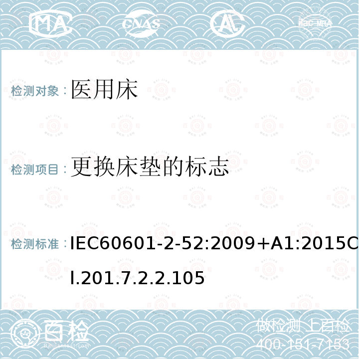 更换床垫的标志 IEC 60601-1-2005+Amd 1-2012 医用电气设备 第1部分:基本安全和基本性能的通用要求