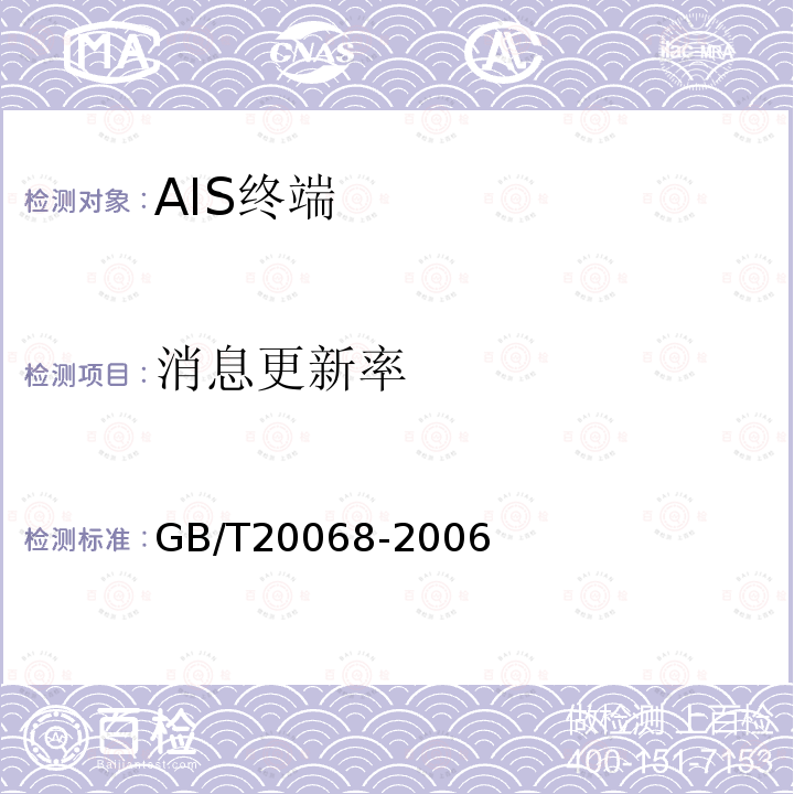 消息更新率 GB/T 20068-2006 船载自动识别系统(AIS)技术要求