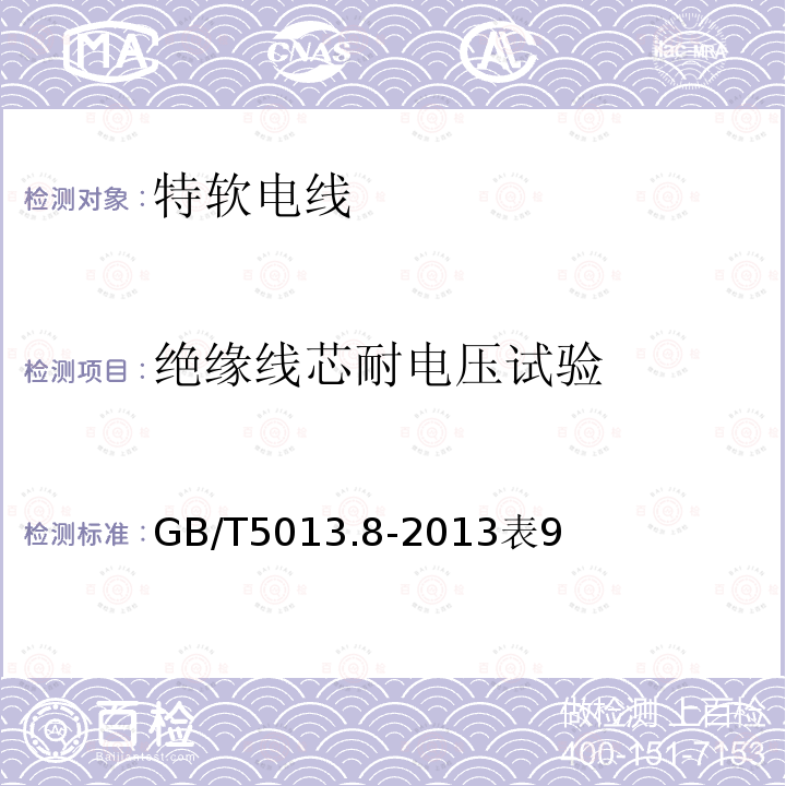 绝缘线芯耐电压试验 额定电压450/750V及以下橡皮绝缘电缆第8部分：特软电线