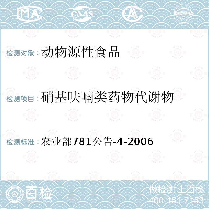 硝基呋喃類藥物代謝物 動(dòng)物源食品中硝基呋喃類代謝物殘留量的測定 高液相色譜-串聯(lián)質(zhì)譜法