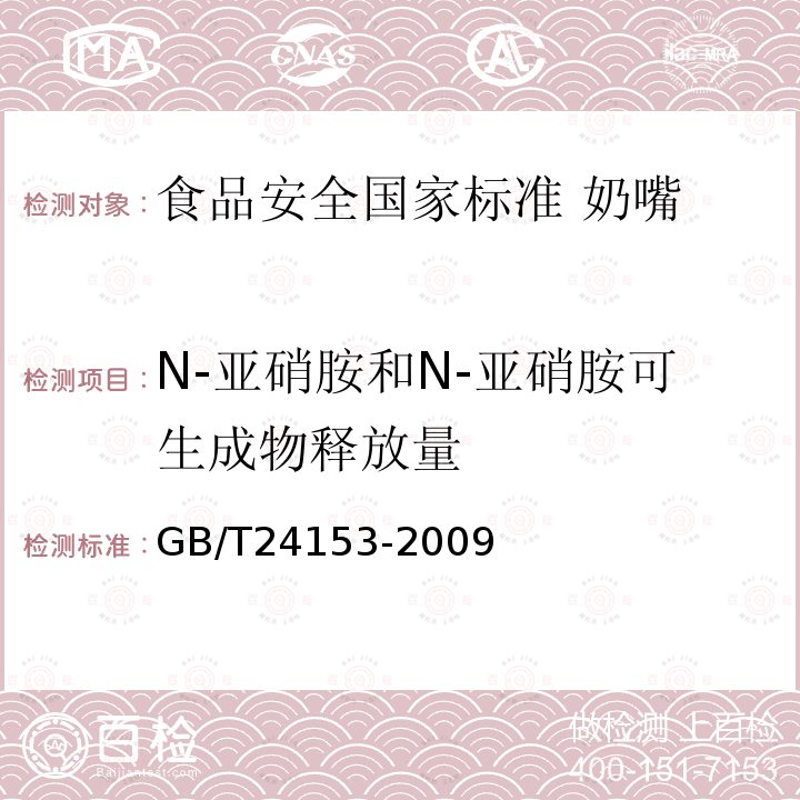 N-亚硝胺和N-亚硝胺可生成物释放量 橡胶及弹性材料 N-亚硝基胺的测定