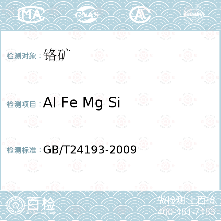 Al Fe Mg Si 铬矿石和铬精矿 铝、铁、镁和硅含量的测定 电感耦合等离子体原子发射光谱法