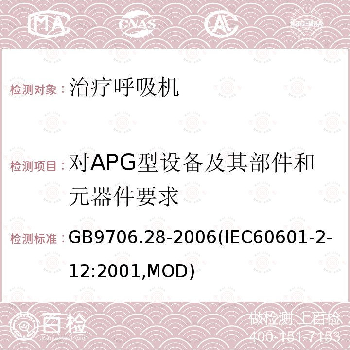 對APG型設備及其部件和元器件要求 醫(yī)用電氣設備 第2部分：呼吸機安全專用要求 治療呼吸機