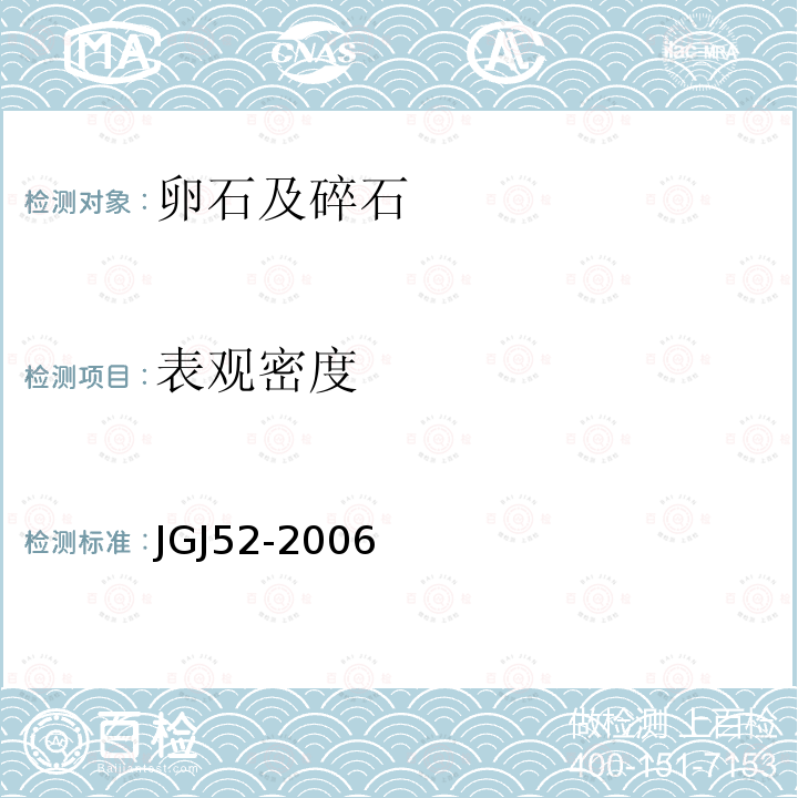 表观密度 普通混凝土用砂、石质量及检验方法标准 第7.2条