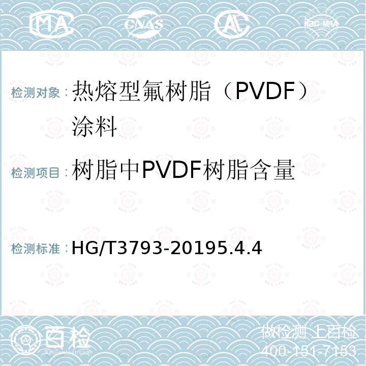 树脂中PVDF树脂含量 热熔型氟树脂（PVDF）涂料