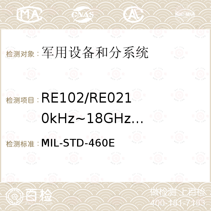 RE102/RE02
10kHz~18GHz
电场辐射发射 MIL-STD-460E 分系统和设备电磁干扰特性控制要求