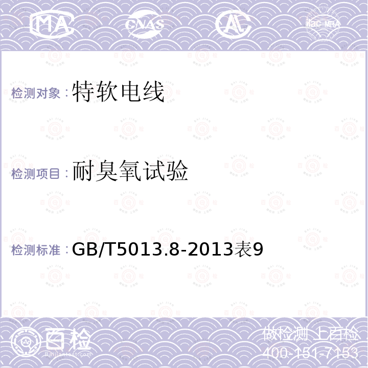 耐臭氧试验 额定电压450/750V及以下橡皮绝缘电缆第8部分：特软电线