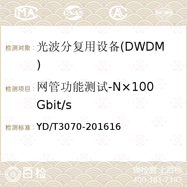 网管功能测试-N×100Gbit/s YD/T 1960-2009 N×10Gbit/s超长距离波分复用(WDM)系统技术要求