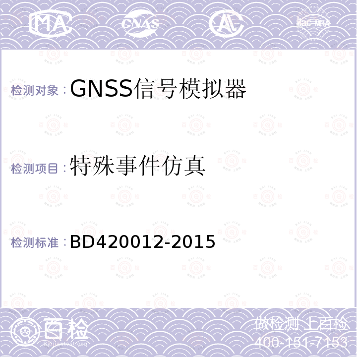 特殊事件仿真 北斗/全球卫星导航系统（GNSS）信号模拟器性能要求及测试方法