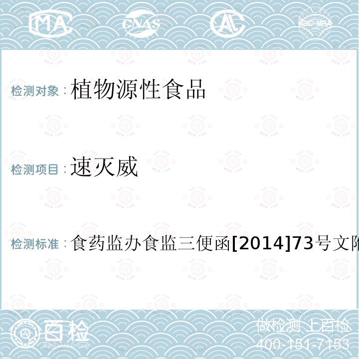 速灭威 食品安全监督抽检和风险监测指定检验方法 蔬菜和水果中氨基甲酸酯类农药及其代谢物多残留的测定 液相色谱