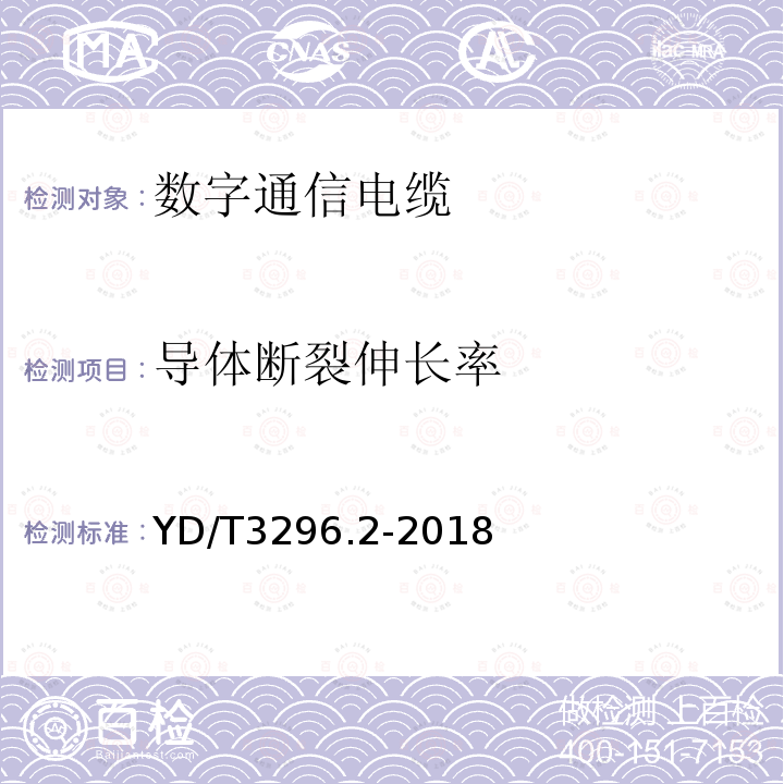 导体断裂伸长率 数字通信用聚烯烃绝缘室外对绞电缆 第2部分：非填充电缆