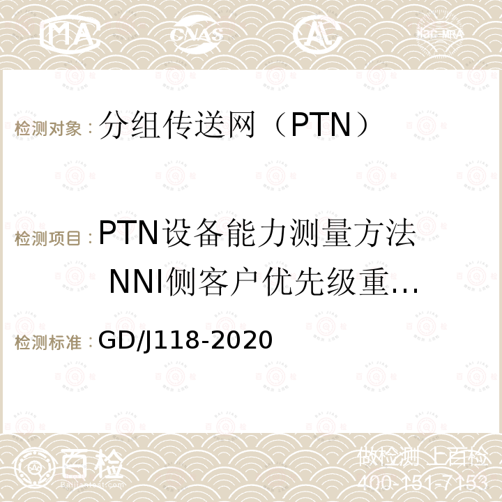 PTN设备能力测量方法  NNI侧客户优先级重映射 GD/J118-2020 分组传送网（PTN）设备技术要求和测量方法