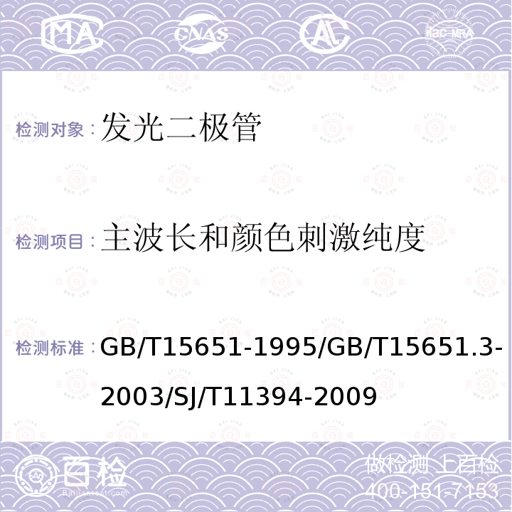 主波长和颜色刺激纯度 半导体器件 分立器件和集成电路 第5部分：光电子器件/半导体器件 分立器件和集成电路 第5-3部分：光电子器件 /半导体发光二极管测试方法