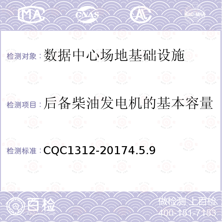 后备柴油发电机的基本容量 数据中心场地基础设施认证技术规范