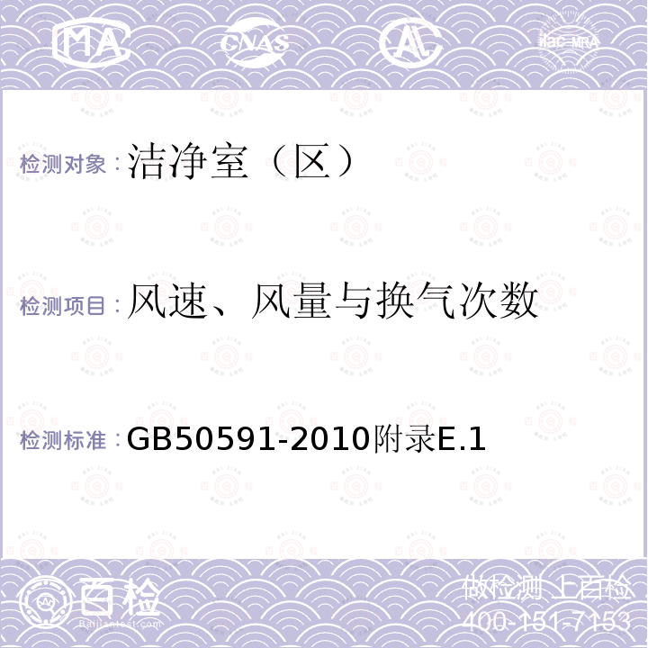 风速、风量与换气次数 洁净室施工及验收规范